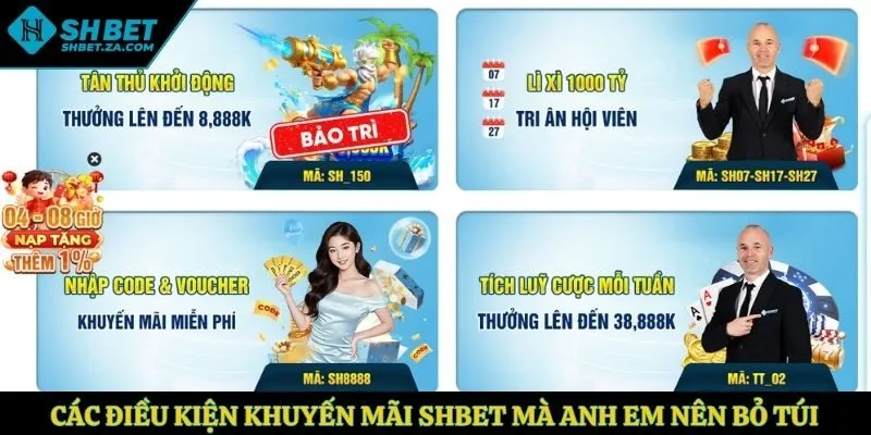 Các điều kiện khuyến mãi shbet mà anh em nên bỏ túi